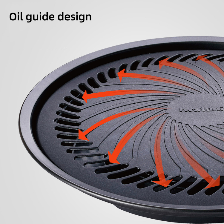 กะทะย่างย่างบาร์บีคิวแบบไร้ควั - Kitchen Baking Tray Organiser บทวิจารณ์และราคา