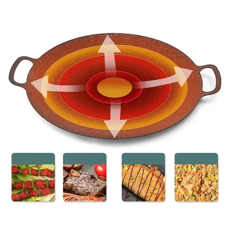 กระทะย่างทรงกลมแบบไม่ติดกระทะส - Kitchen Baking Tray Organiser บทวิจารณ์และราคา