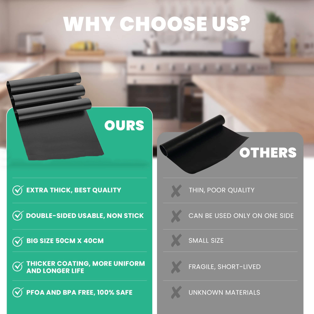แผ่นรองเตาอบ แผ่นรองเตาย่างบาร - Super Kitchen Baking Mat บทวิจารณ์และราคา