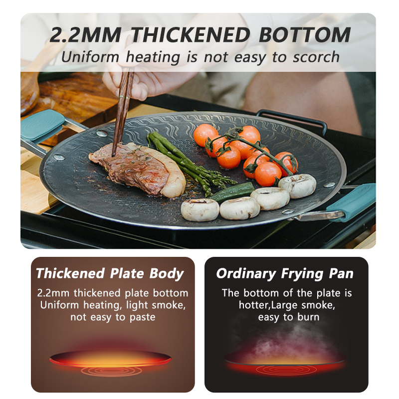 Naturehike BBQ Cooking Grill P - Kitchen Baking Tray Organiser บทวิจารณ์และราคา